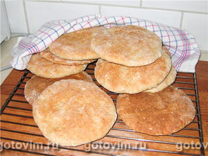 �������� ������� � �������� �������� (tekakor)